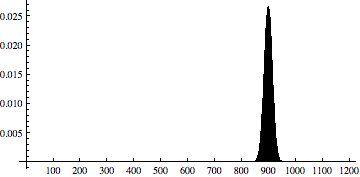 Problem5_28_Plot1.png